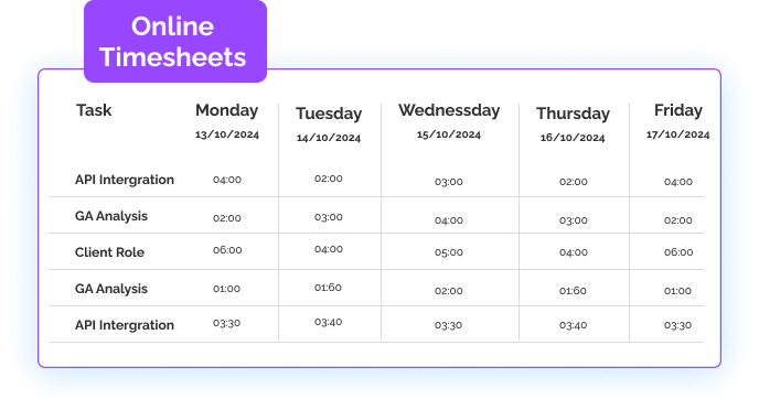 AI-Based Desktop Monitoring Software