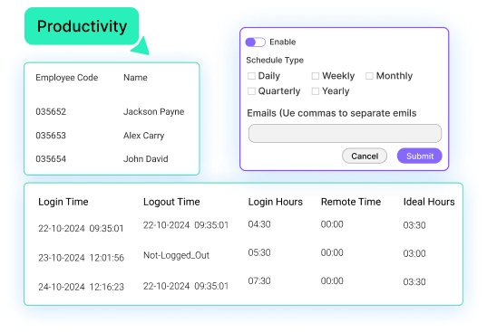 remote desktop monitoring software
