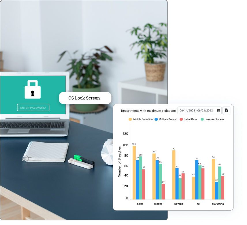 AI Based Security & Compliance