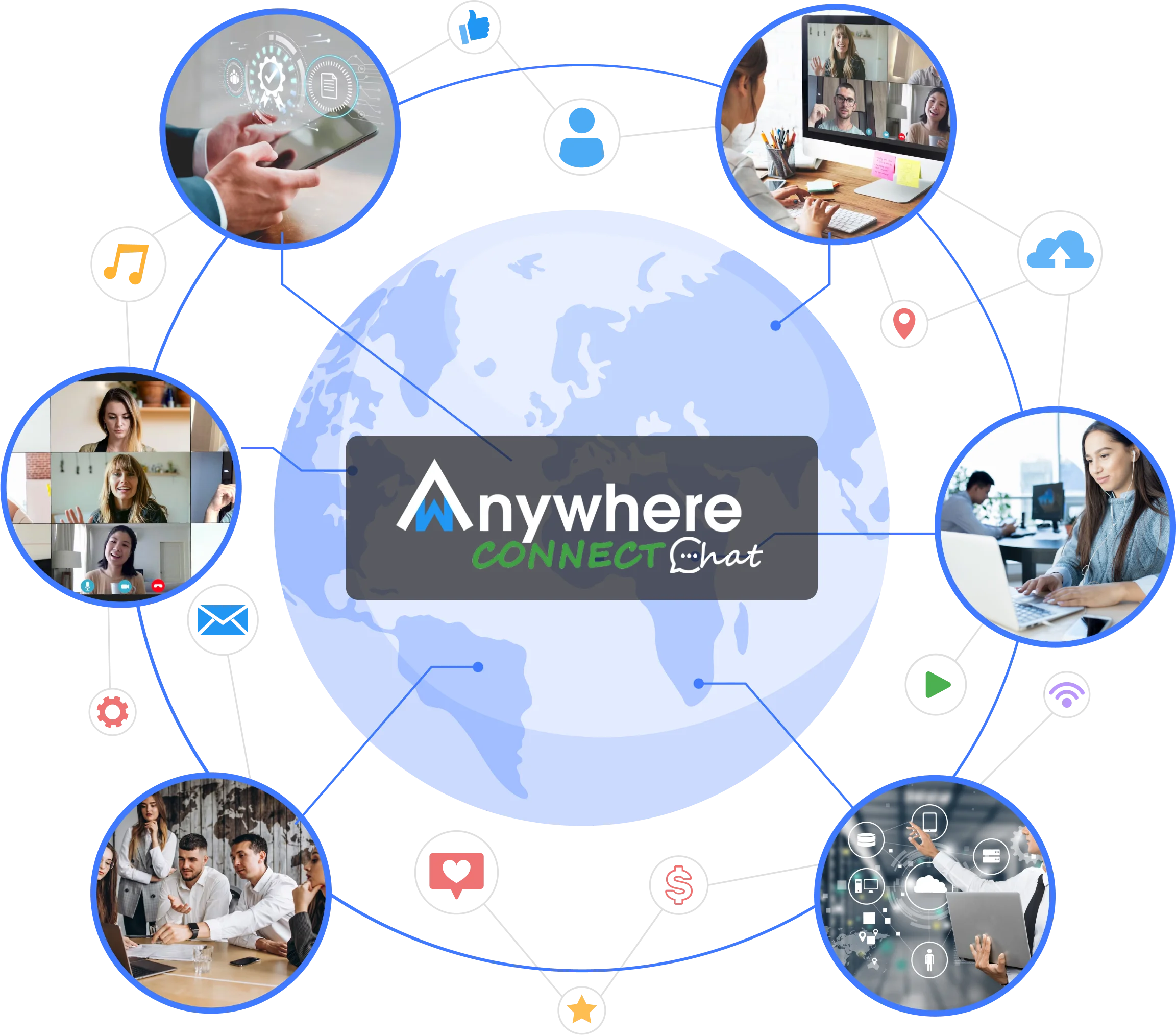 Communication and Collaboration Apps