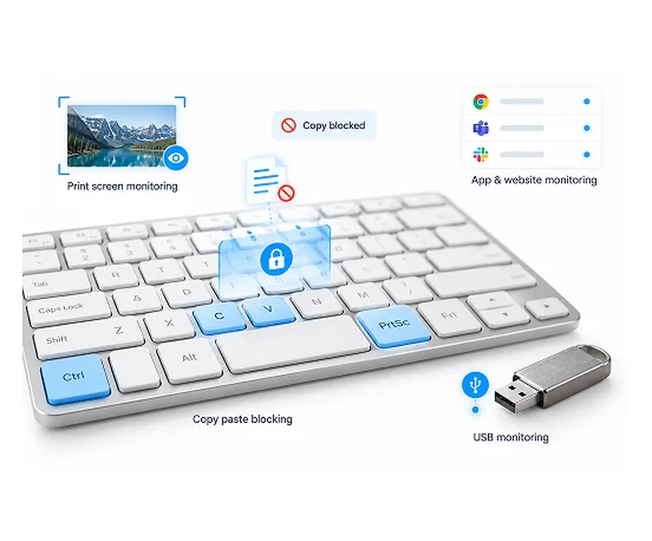 Copy paste restriction covering clipboard blocking, print screen, USB, and app monitoring