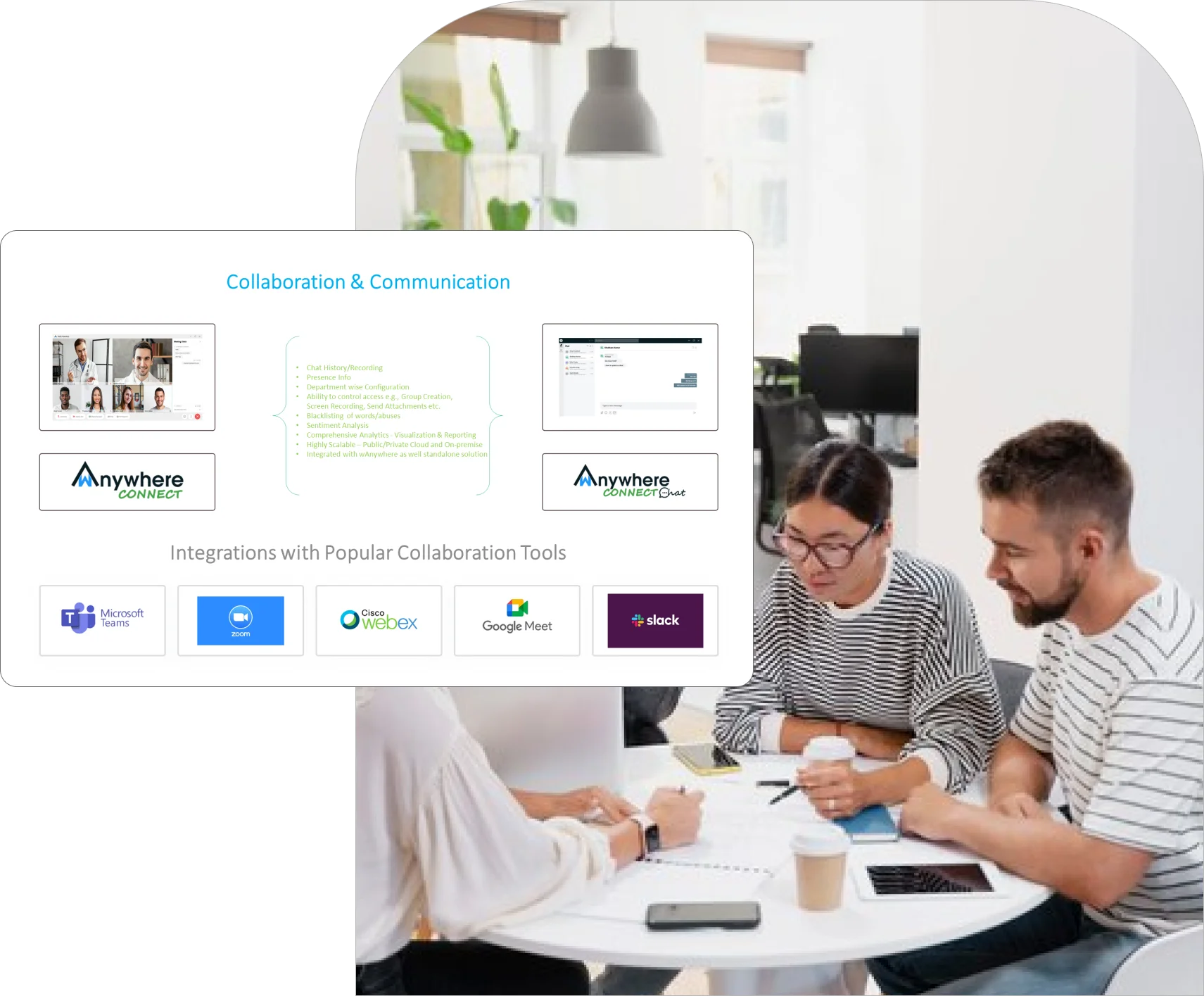 Communication and Collaboration Apps
