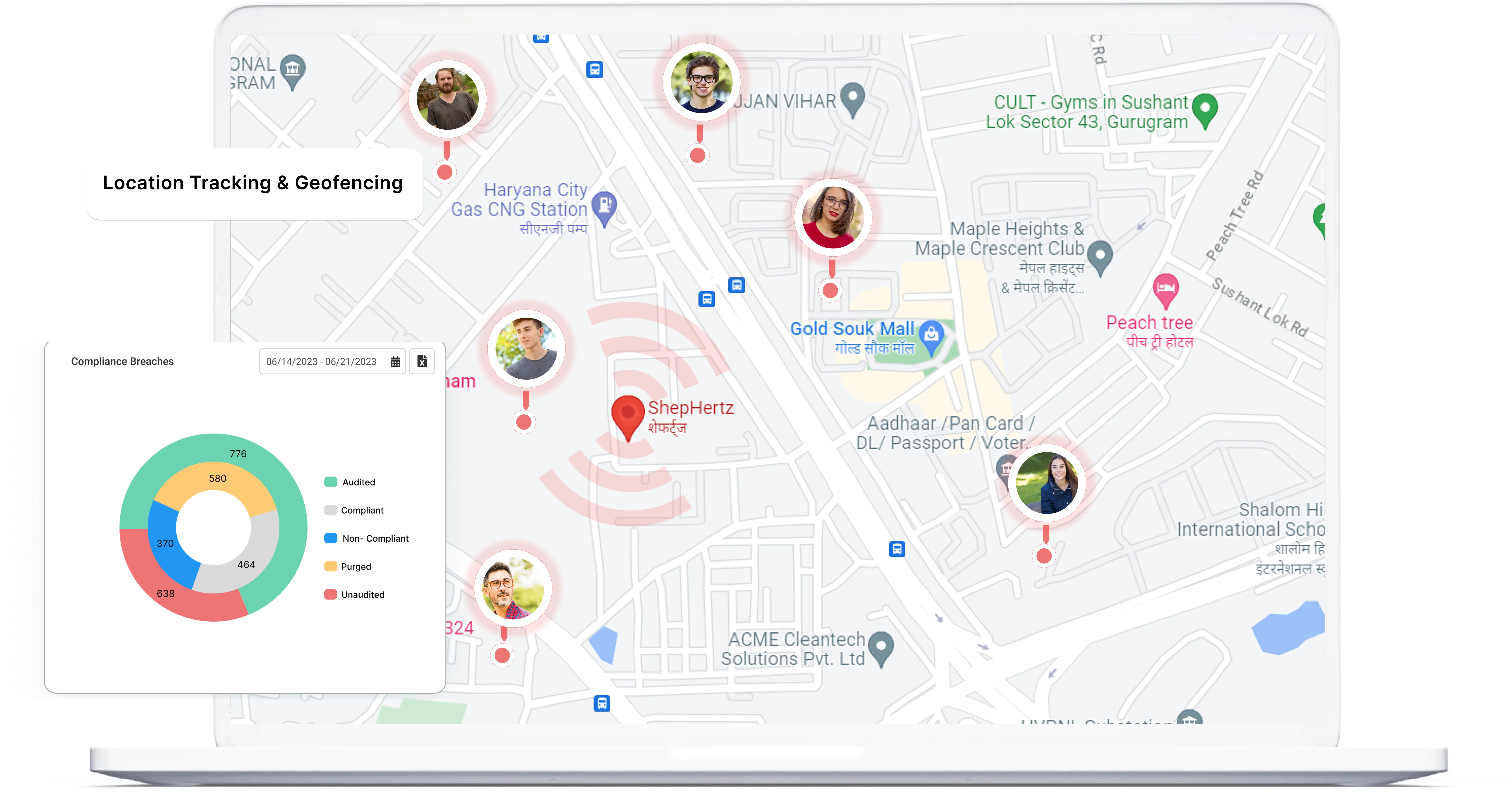 AI Based Security & Compliance