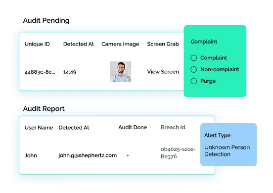 Evidence And Audit Trail