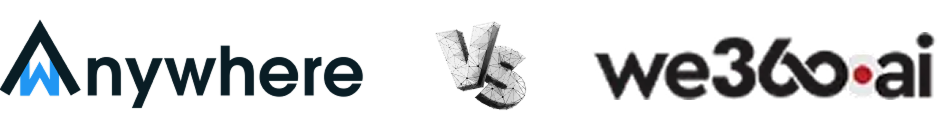 productivity and compliance analytics