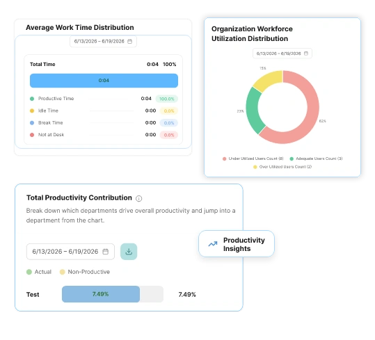 Productivity Enhancing Apps