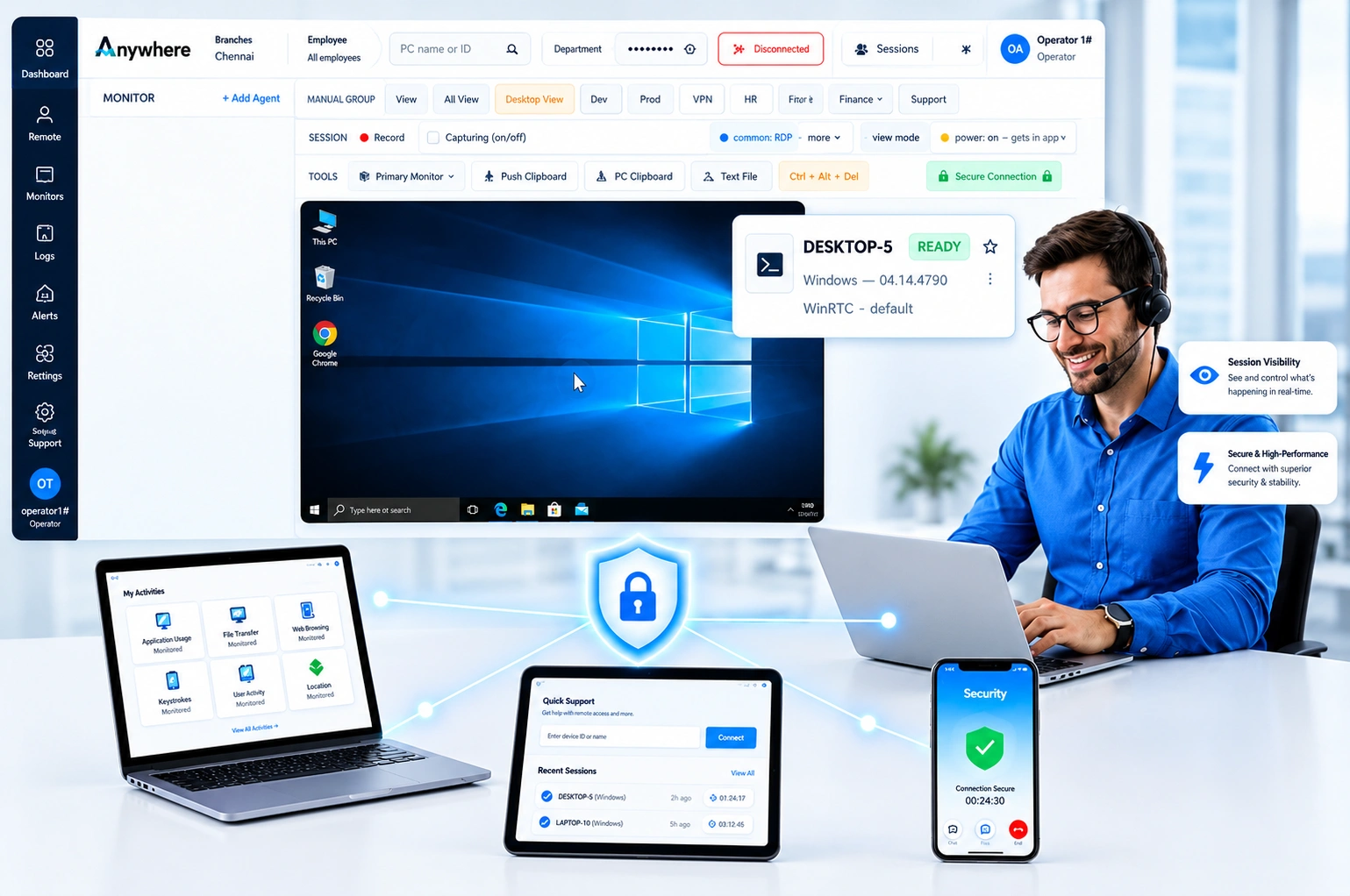 Assist Anywhere remote support dashboard connecting employee devices securely
