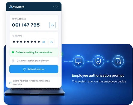 Assist Anywhere employee authorization prompt on the device before a remote support session
