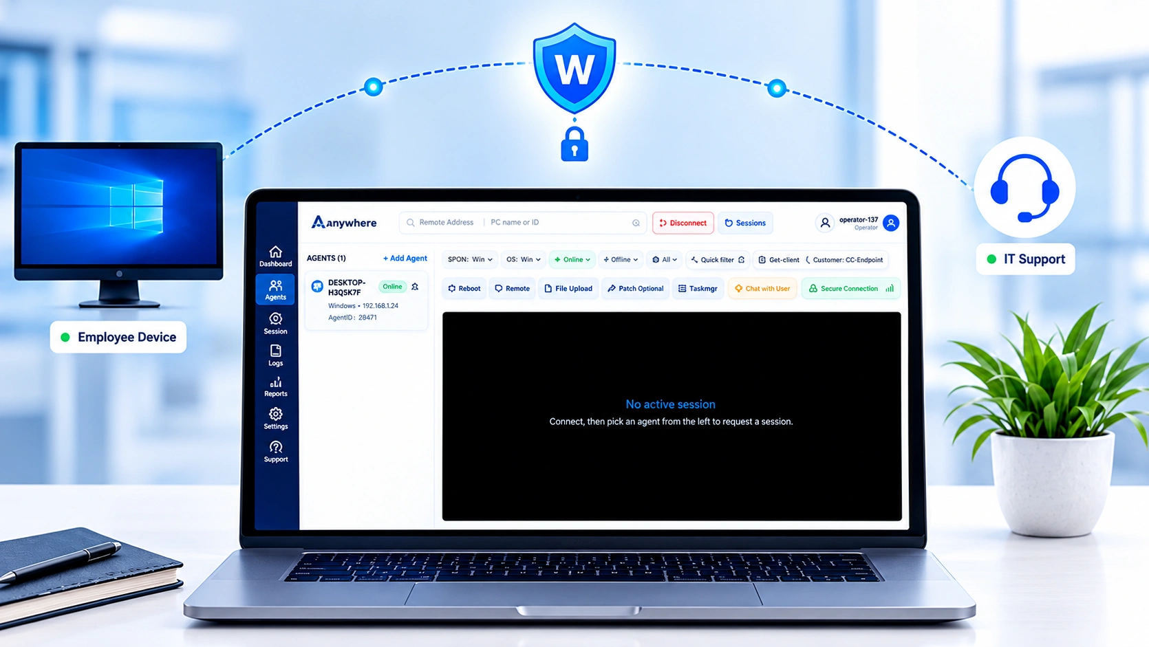 Assist Anywhere connecting an employee device to IT support through a secure session