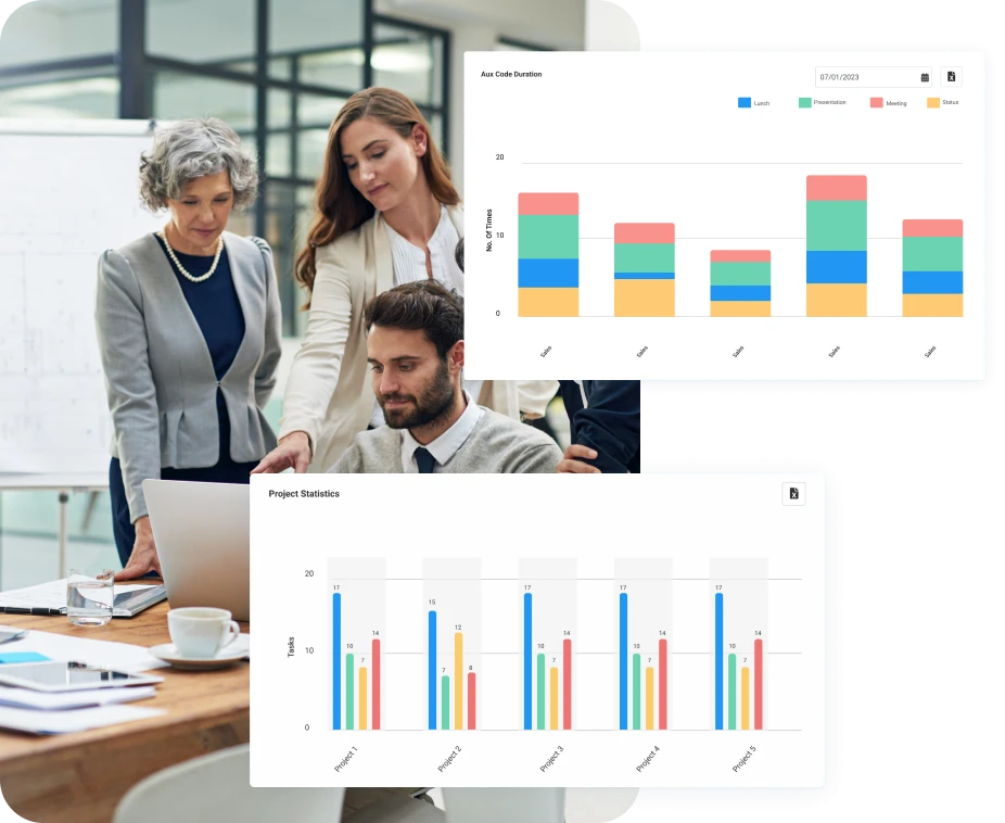 Productivity Monitoring