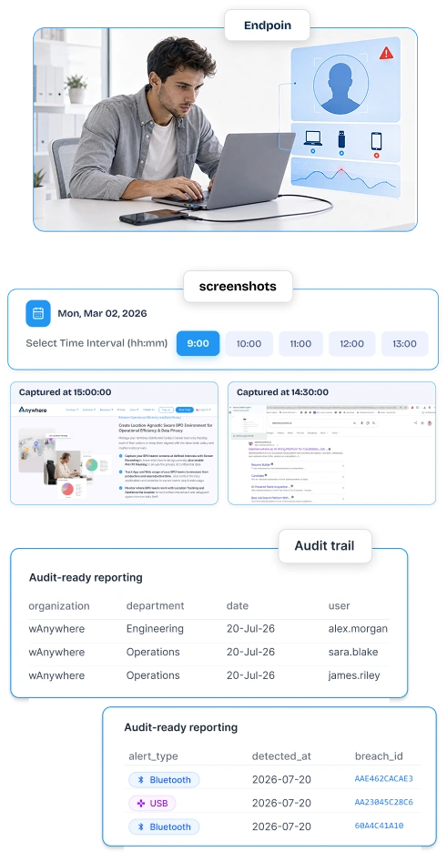 Endpoint security platform dashboard