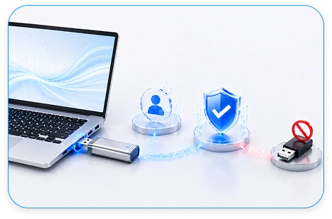 USB detection and device control on employee endpoints