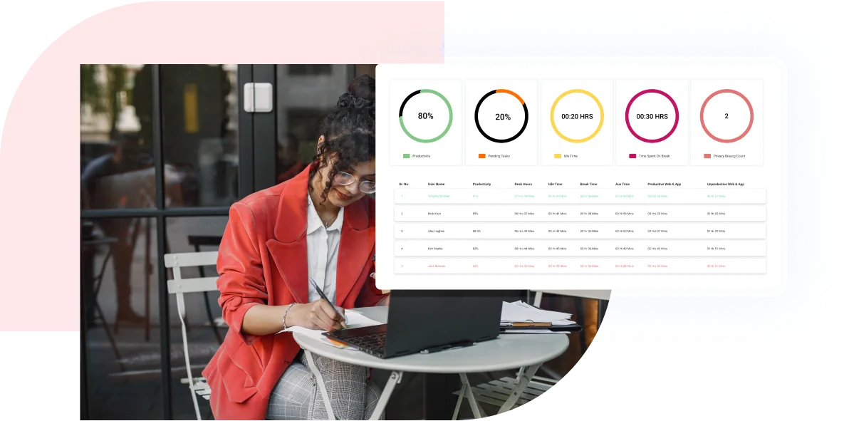 Freelancer Time Tracking Software