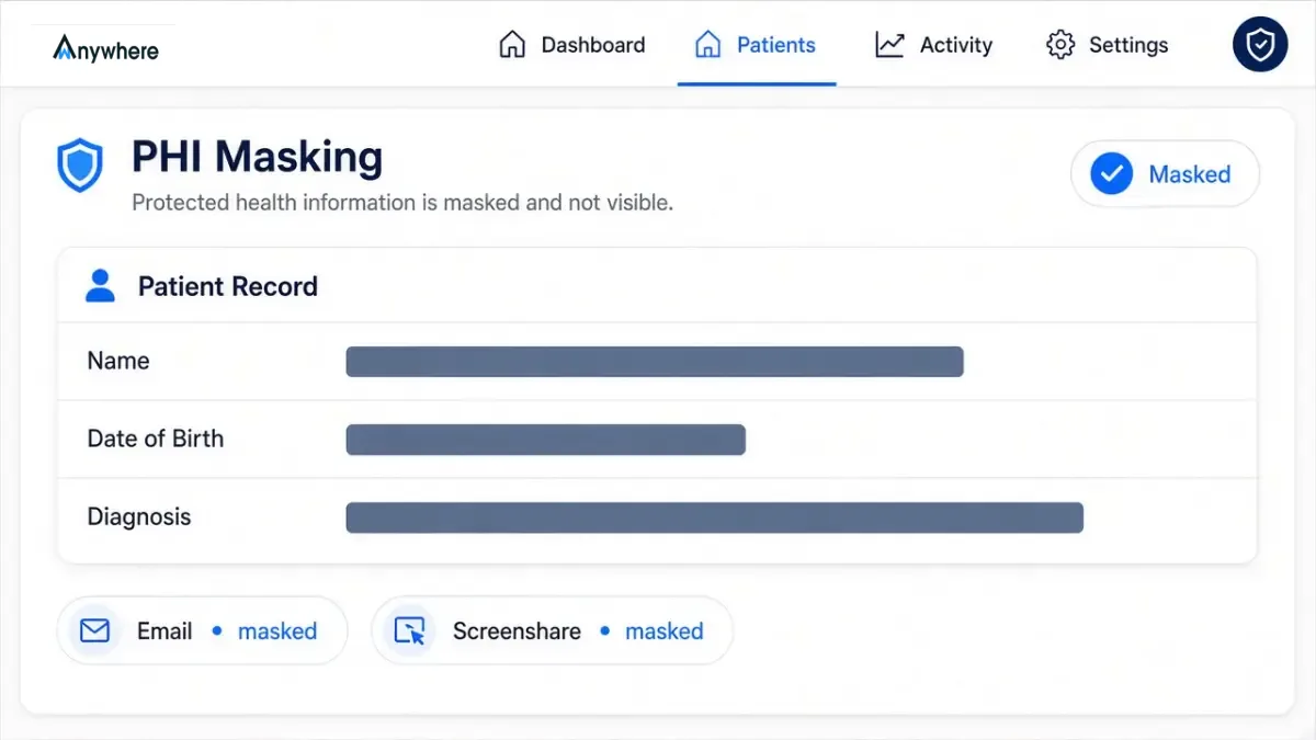 wAnywhere masking protected health information on a healthcare dashboard