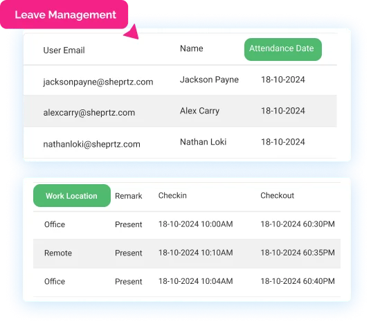 employee attendance management software