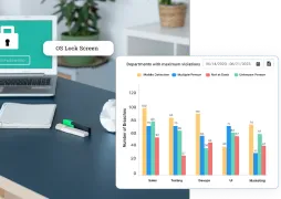 remote employee productivity monitoring software
