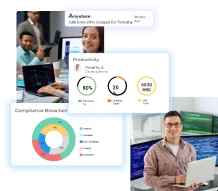 employee productivity monitoring software