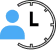 employee monitoring productivity software