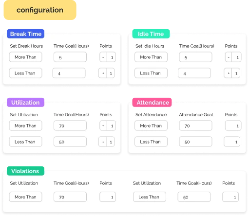 audit-trail-wAnywhere