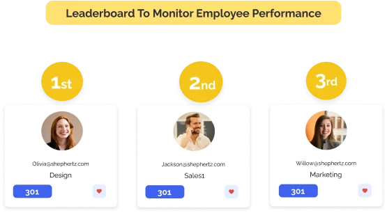 audit-trail-wAnywhere