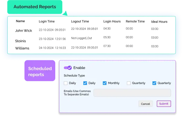 audit-trail-wAnywhere