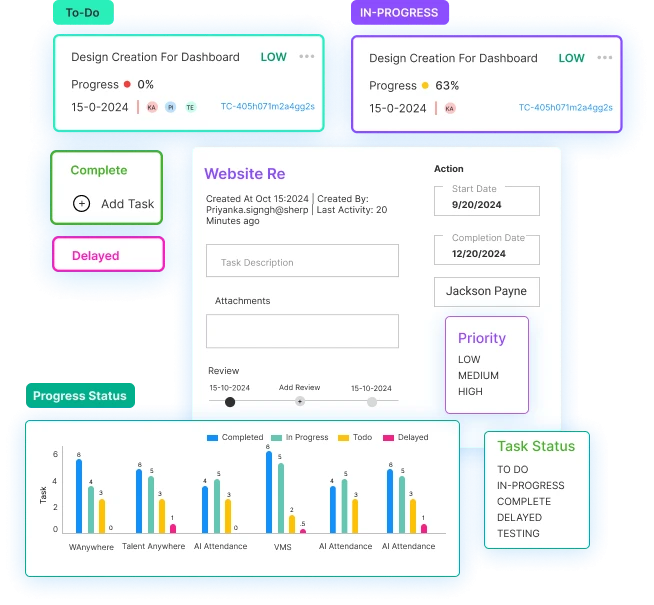 best productivity tools for software developers