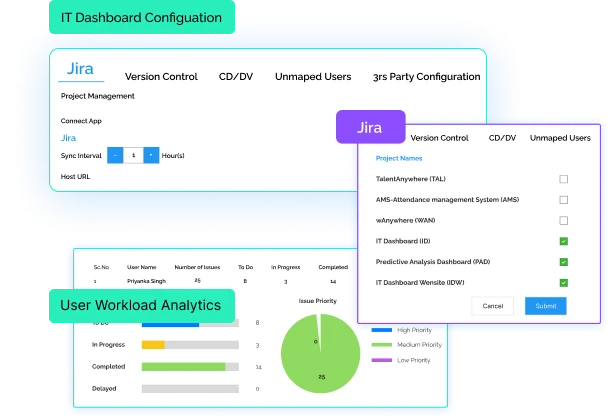 product development workflow software