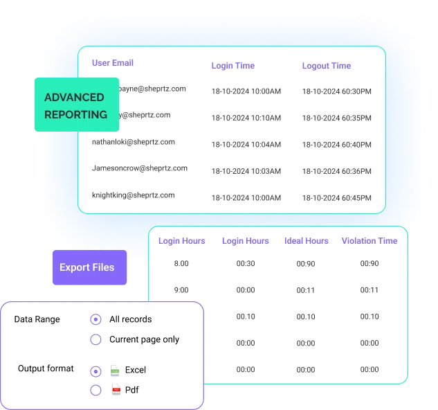 measure productivity in software development