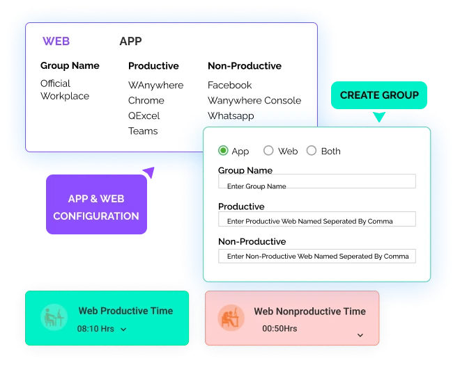 Employee manually marking productive time for meetings and fieldwork 