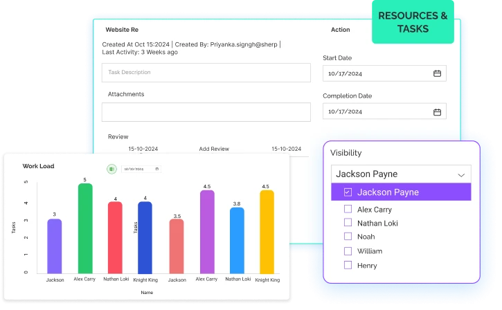 task based productivity
