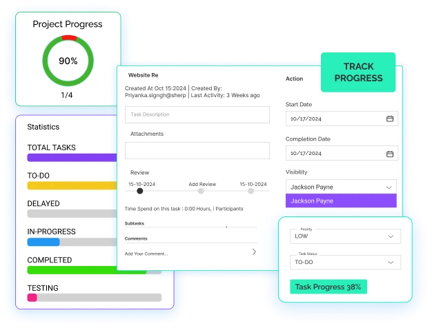 task based productivity