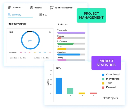 task based productivity
