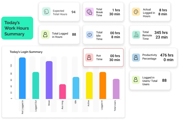 keyboard mouse productivity software