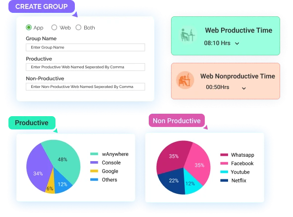 web based productivity application