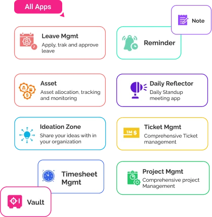 web based productivity application