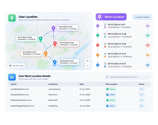 location-analytics-wAnywhere
