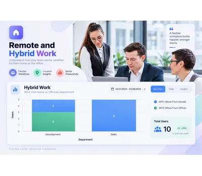 location-based-analytics-wAnywhere