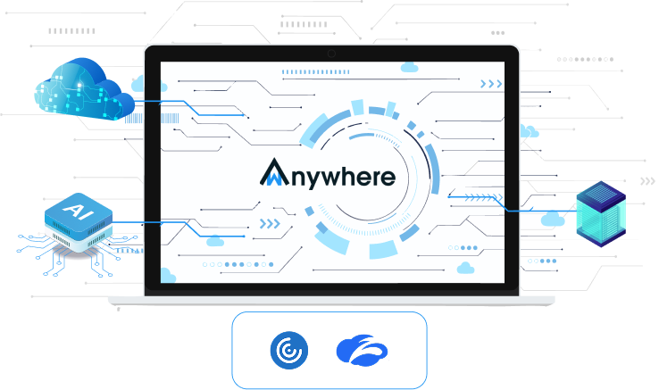 employee productivity software