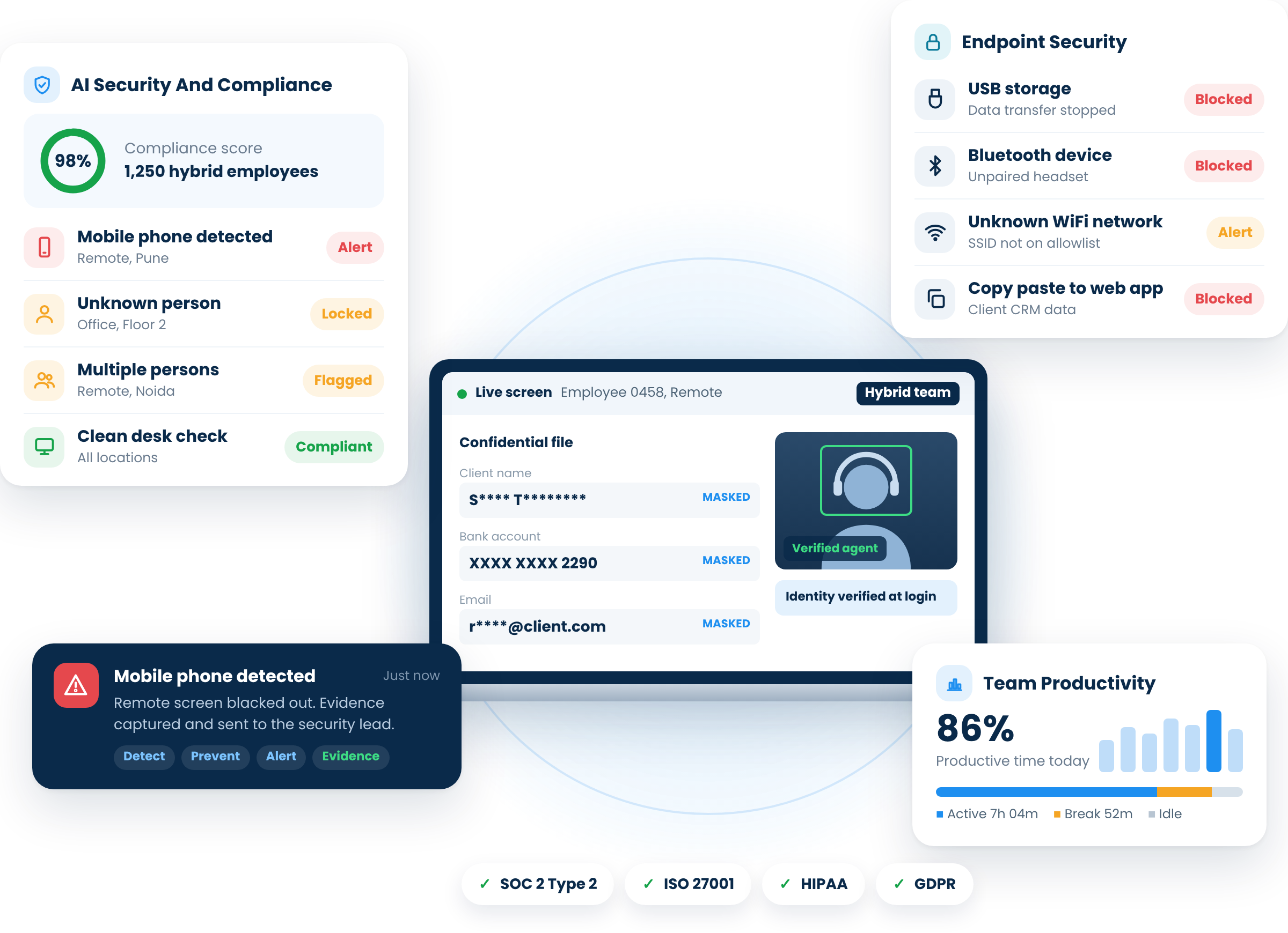 Security and compliance monitoring with clean desk, compliance, and data protection 