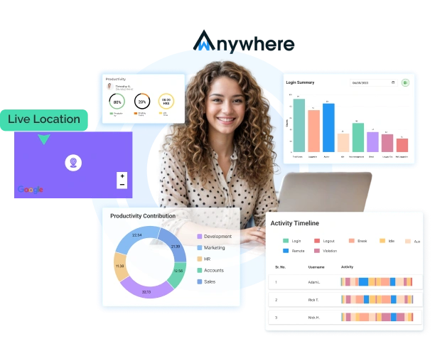 Hybrid workforce tracking dashboard with attendance insights