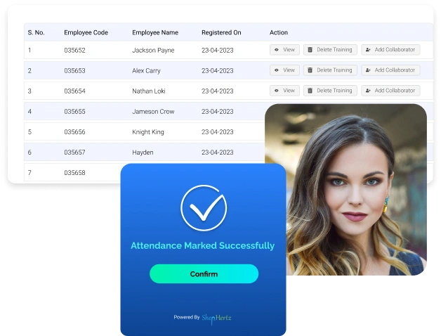 Employee productivity monitoring dashboard analytics