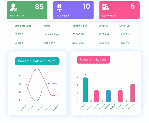 Real-time employee attendance tracking dashboard