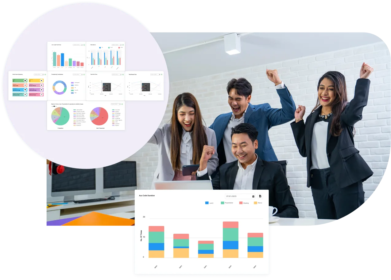 Productivity Monitoring