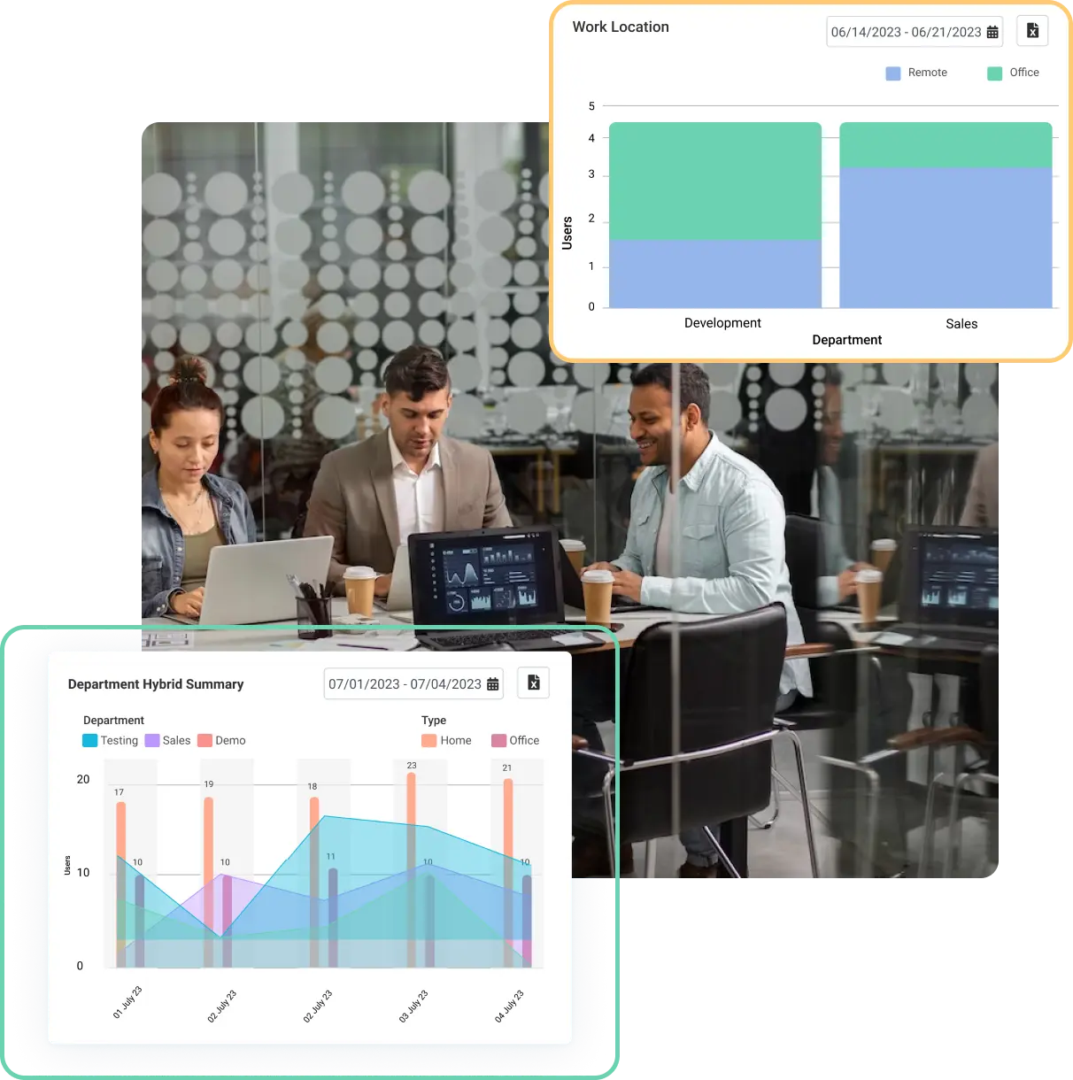 IT Teams Productivity