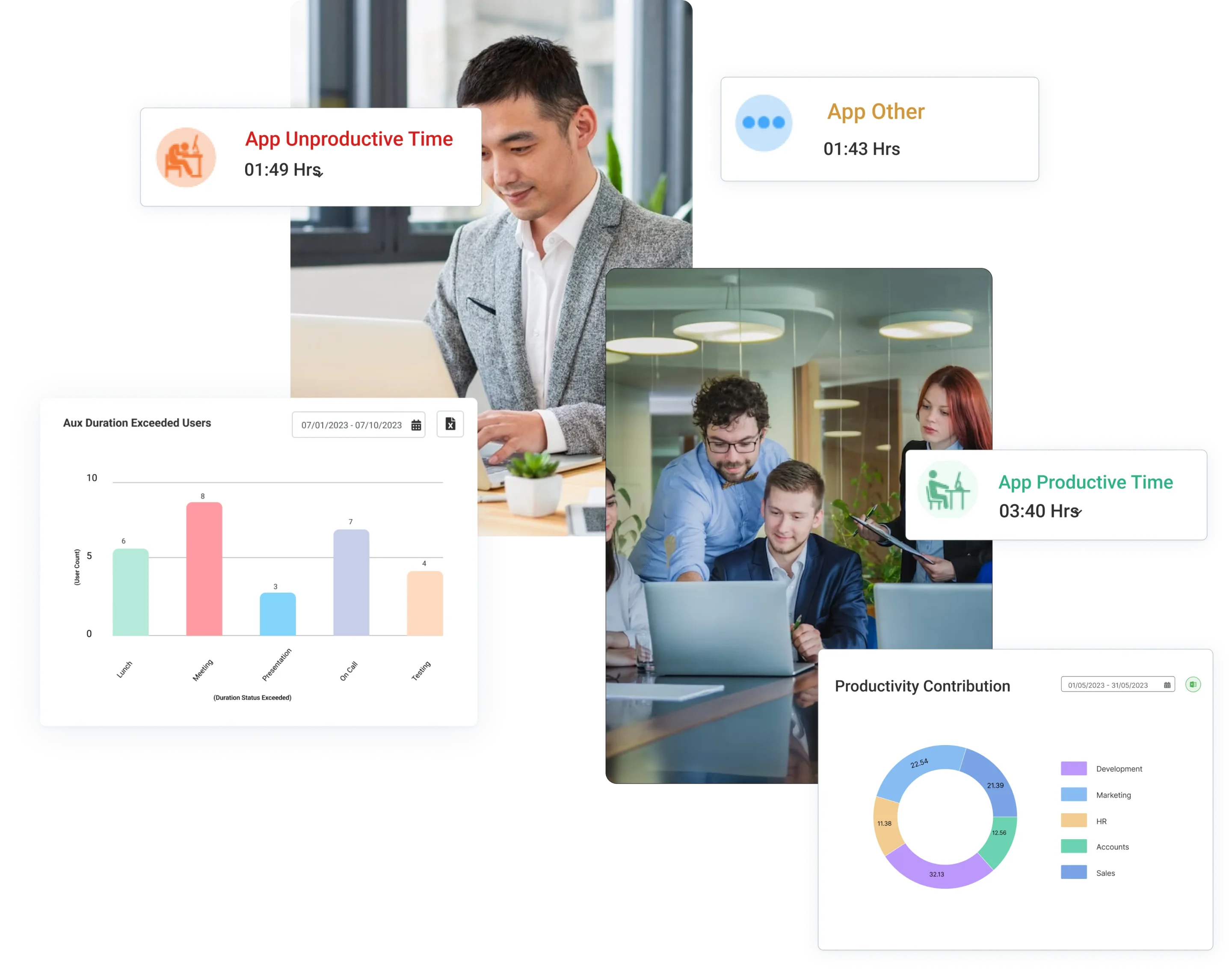 Productivity Monitoring Software