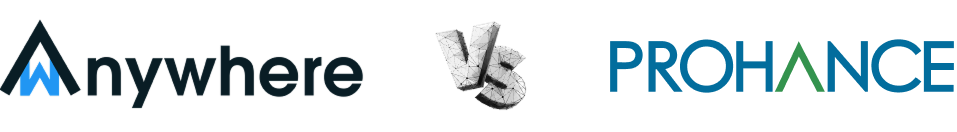 productivity and compliance analytics