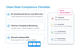 Free Clean Desk Audit Benchmark
