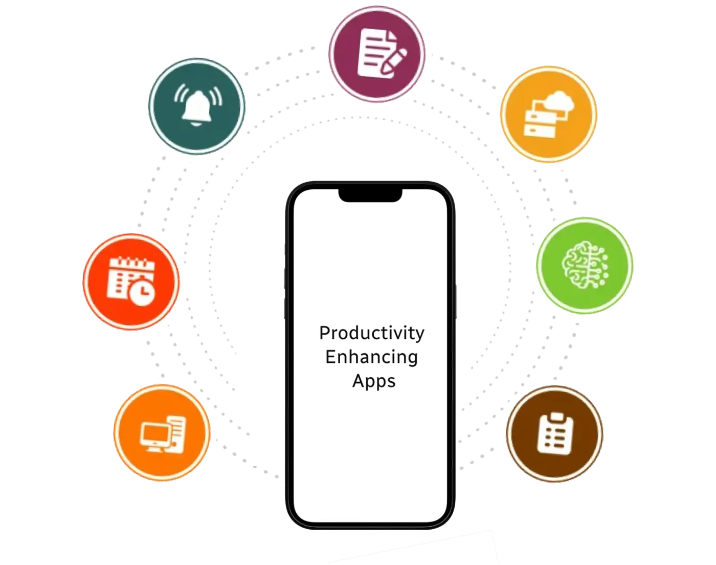 Productivity Enhancing Apps