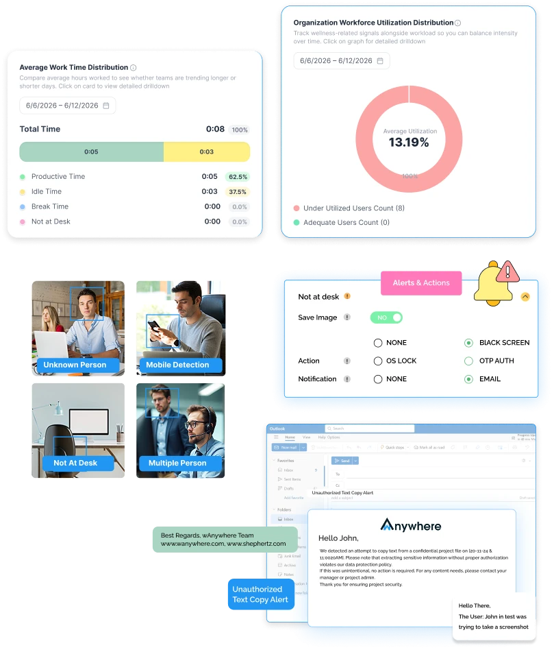 Productivity Enhancing Apps