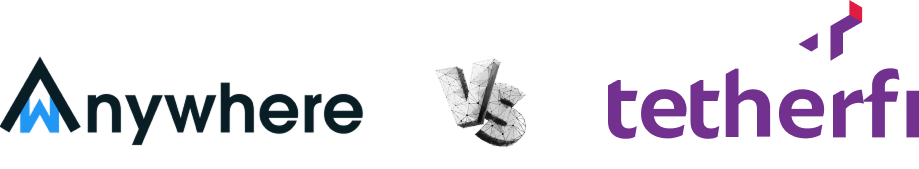 productivity and compliance analytics